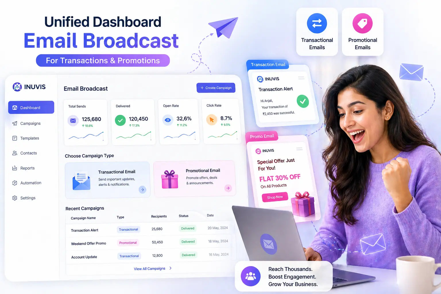 Bulk Email overview