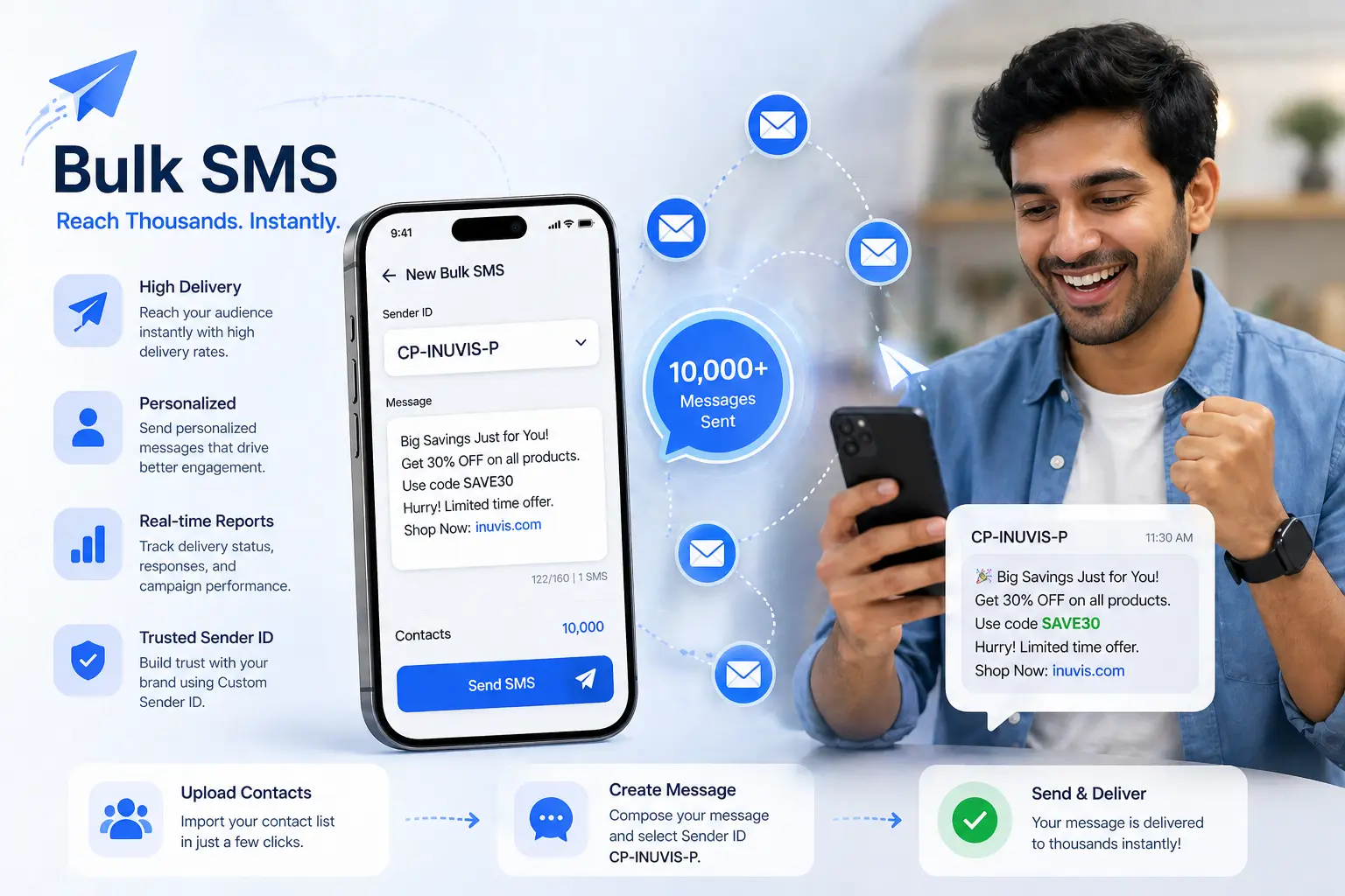 Bulk SMS Solutions hero