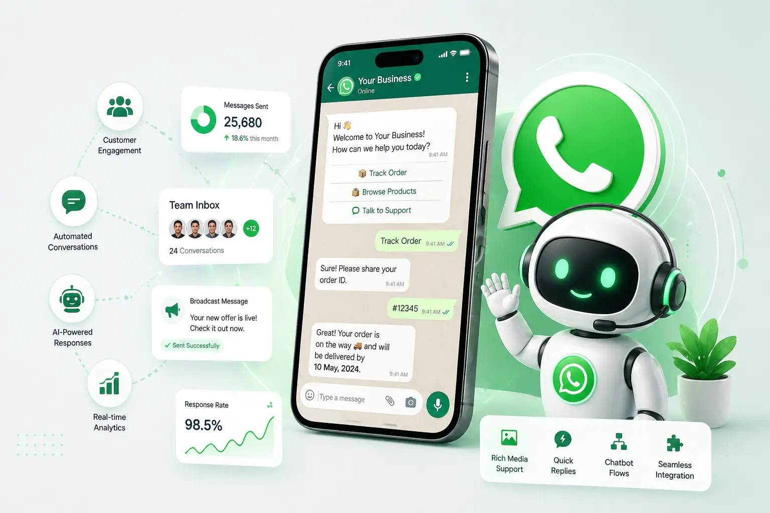 WhatsApp Marketing hero